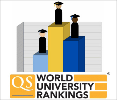 Опубликован новый рейтинг лучших бизнес-школ мира QS 200 Global Business Schools Report 2012/13